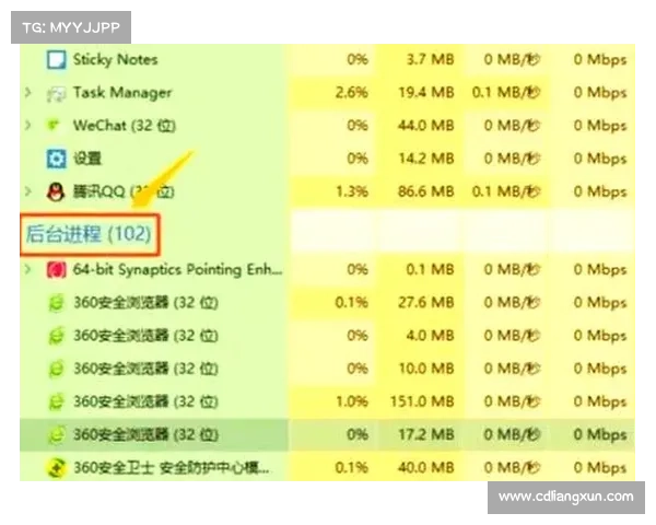 解决魔兽全屏难题 解决魔兽全屏难题