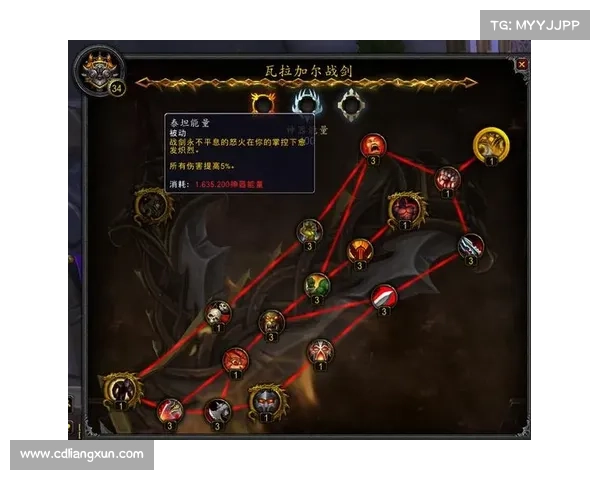 魔兽世界7.0赚钱攻略 魔兽世界7.0赚钱攻略