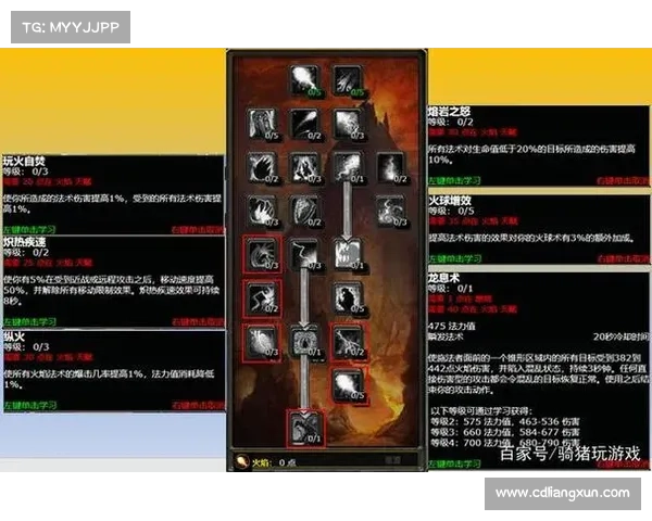 魔兽世界技能编码查询指南 魔兽世界技能编码查询指南